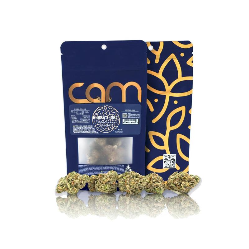 Premium Top Shelf Flower