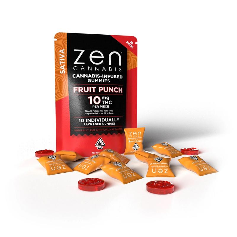 Cannabis Infused Gummies
