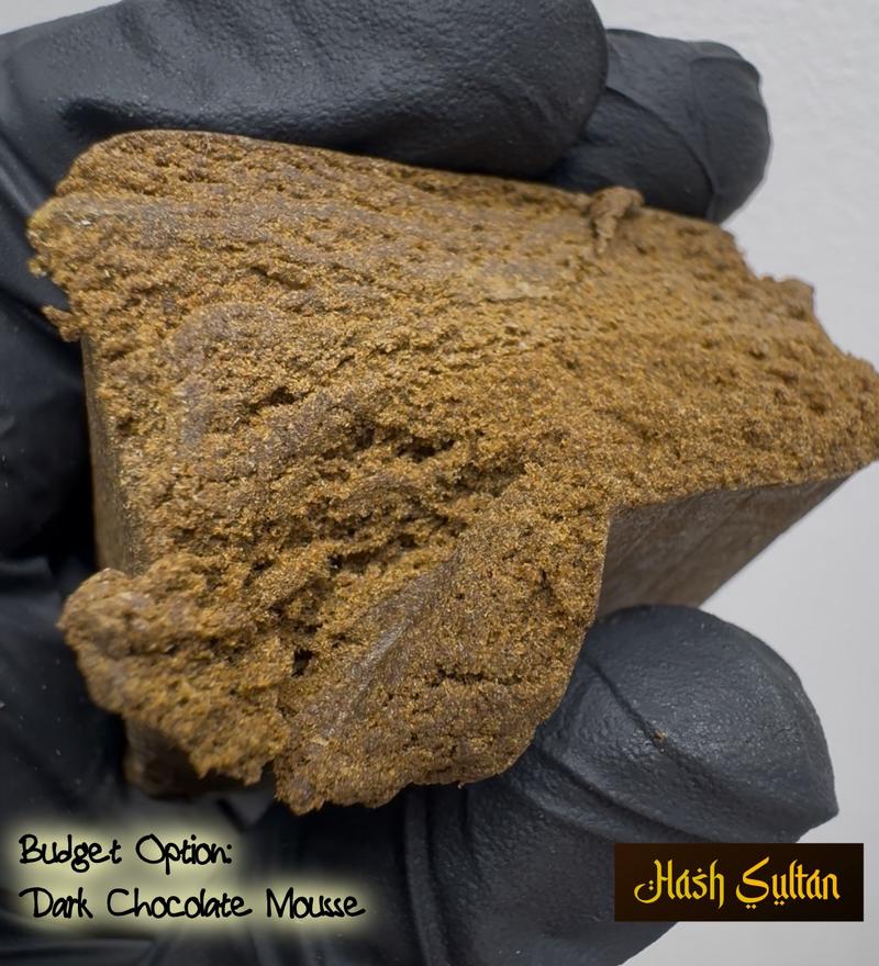 Budget Hash Option