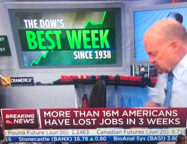 {Economics}